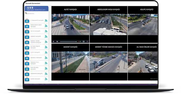 Field Coordination Management System