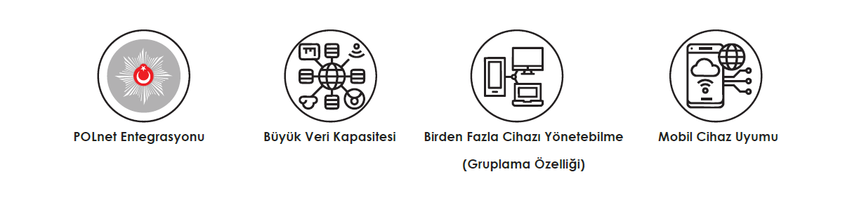 Gabari Yükseklik Kontrol Sistemi